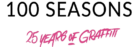 No Blog Title Set